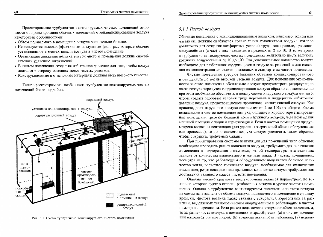 Количество подаваемого воздуха. Чистые помещения схема. Расчет вентиляции для чистых помещений. Технология чистые помещения. Объем воздуха для охлаждения помещения.