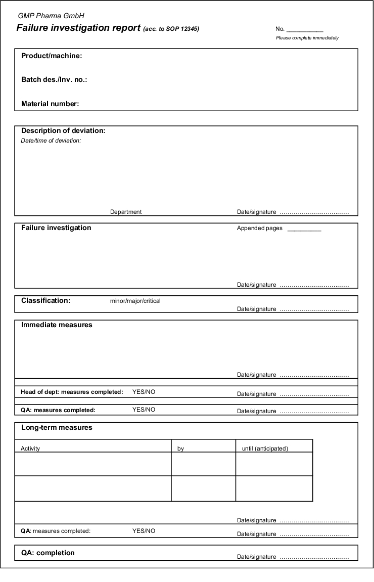 Надлежащая производственная практика Within Failure Investigation Report Template